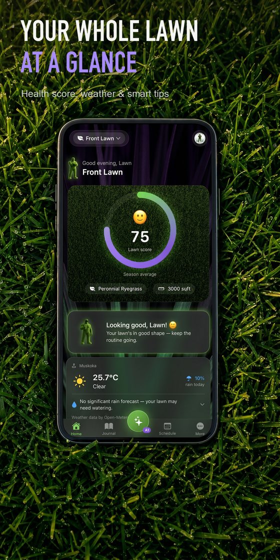 Your whole lawn at a glance — health score, weather and smart tips